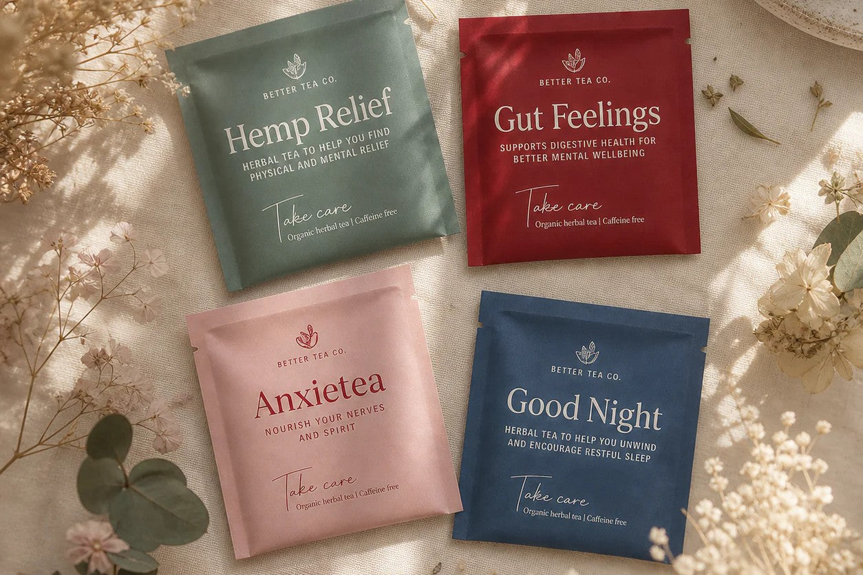 Wellness Tea